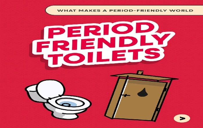 Menstrual Cycle Day